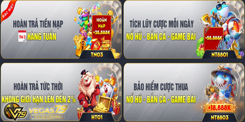 Cách tham gia Thể Thao Vegas79